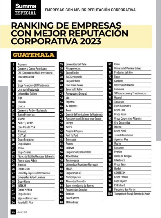 RANKING-REPUTACION-1